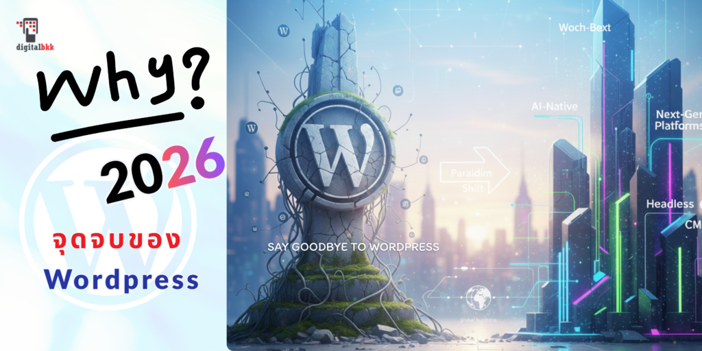 The End of an Era: ทำไมปี 2026 ธุรกิจระดับโลกเริ่ม Say Goodbye ให้กับ WordPress